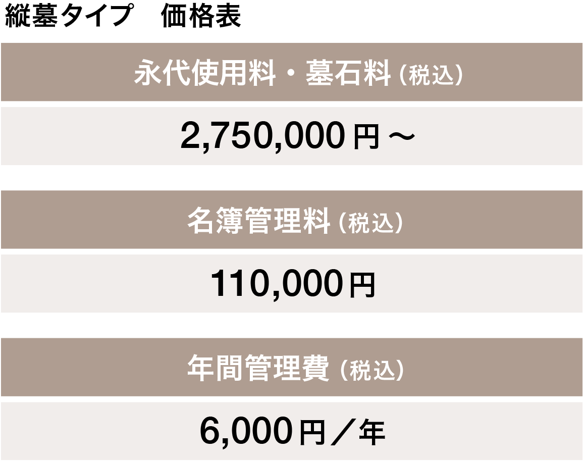 価格表　縦墓タイプ