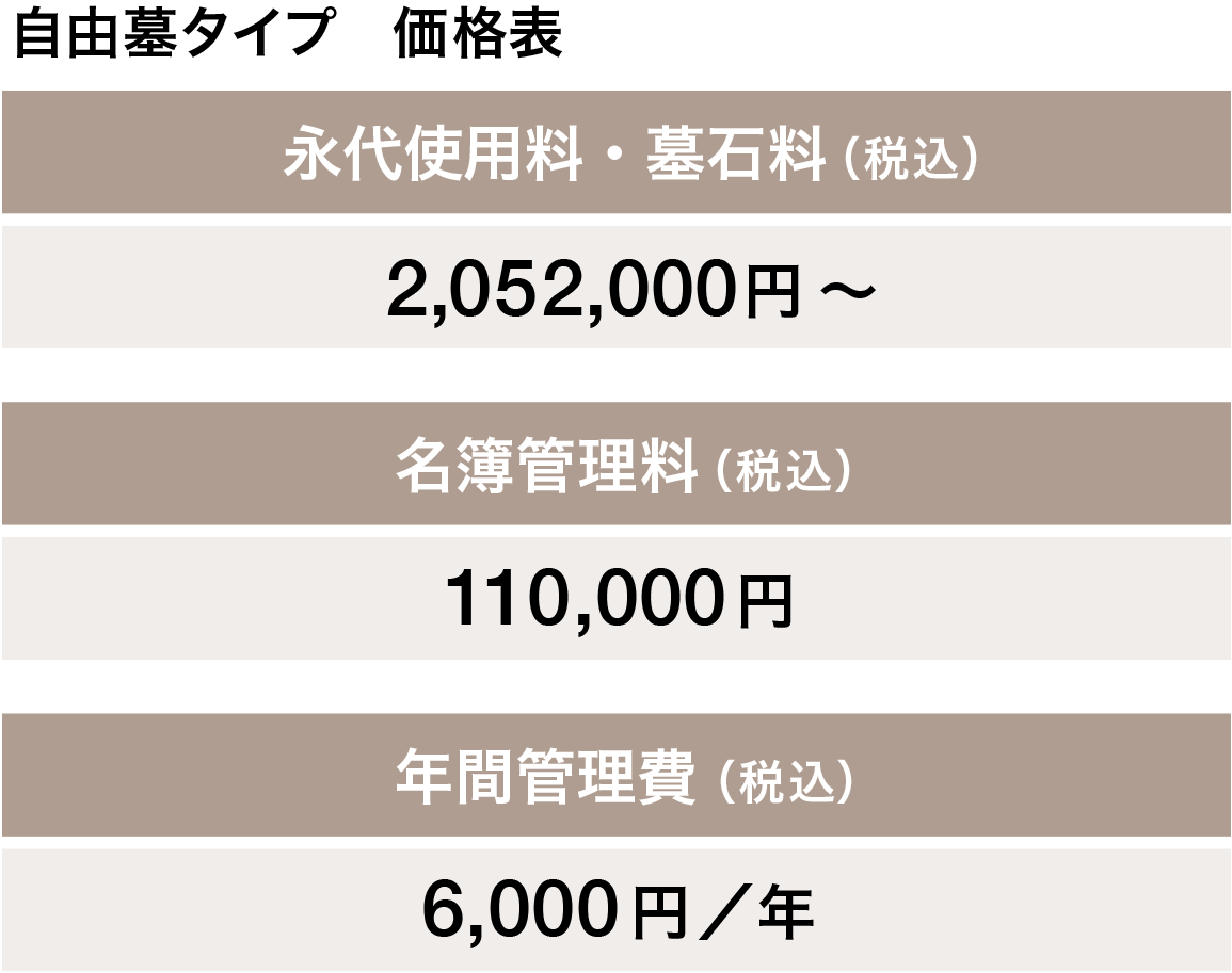 価格表　自由墓タイプ